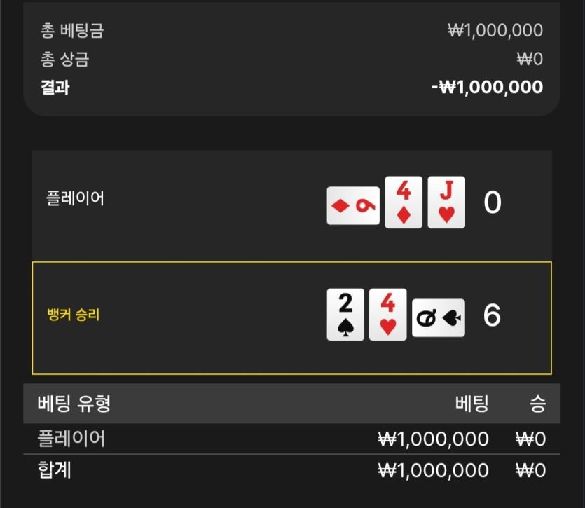 벳위즈 후기(0)