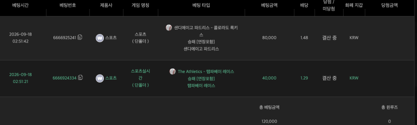 유로스타 믈브 후기(0)