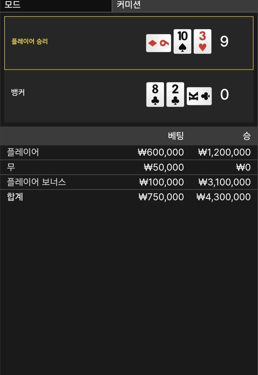 비제휴(0)