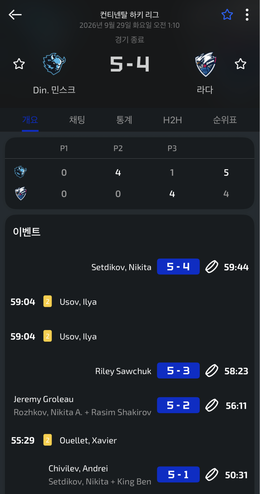 케이카 러하 로또폴 후기(1)