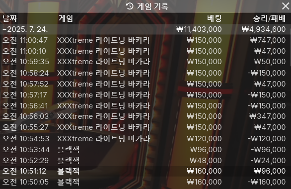 벳 16  재입 후기 ~  오늘은 여기까지(0)