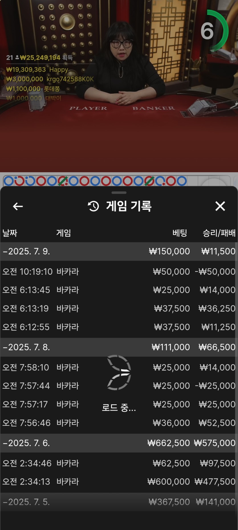 유로스타 후기(0)