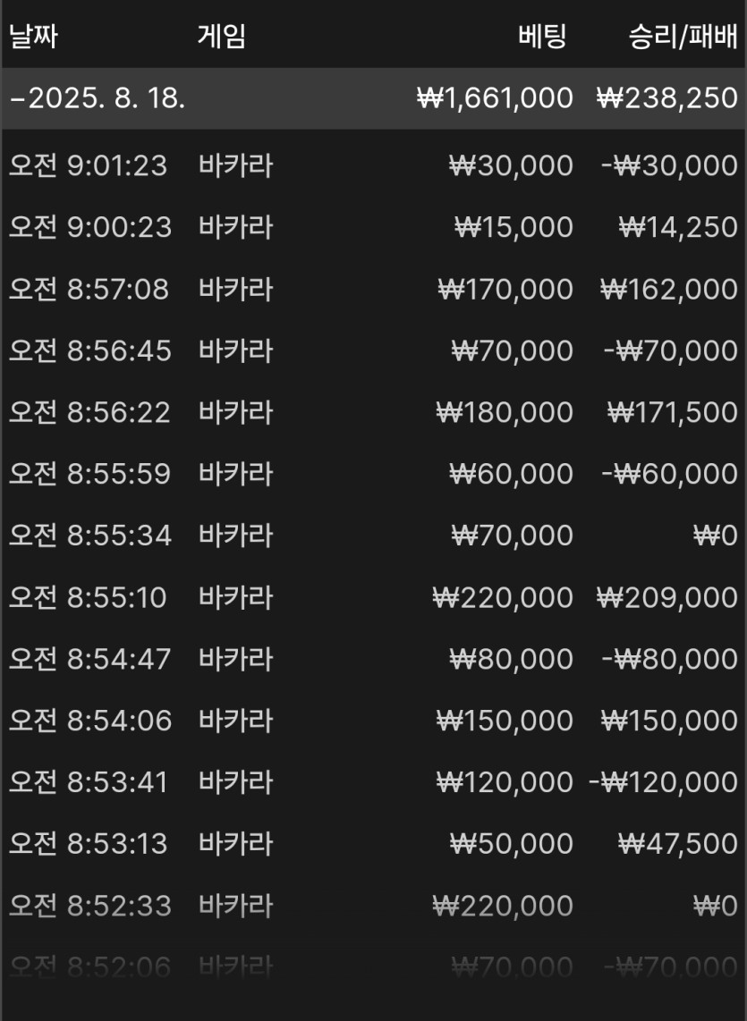 비제휴후기(0)