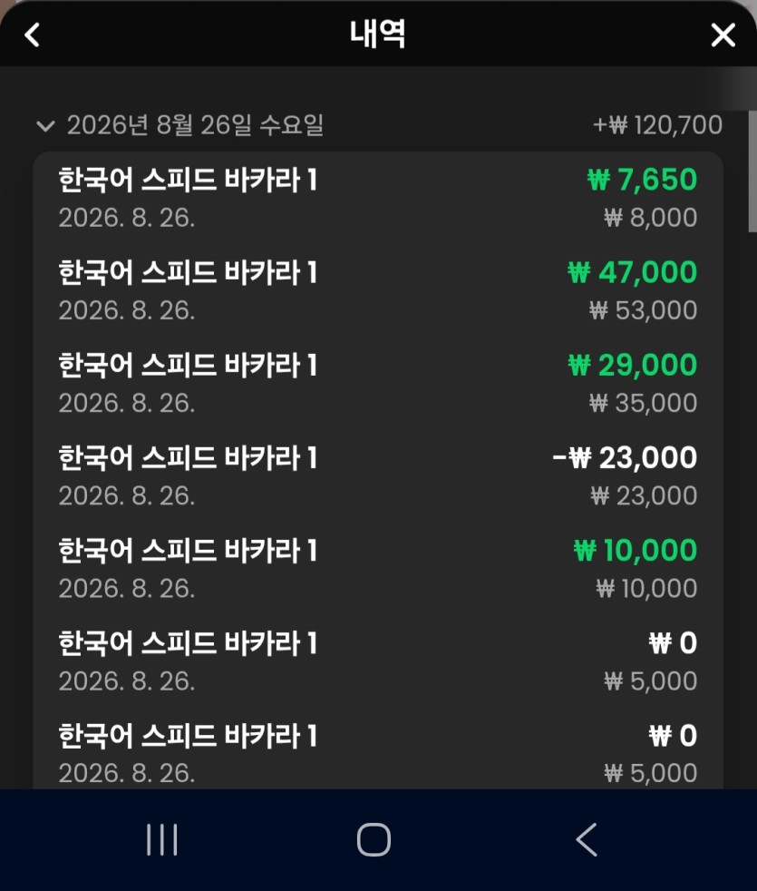벳위즈 바카라후기(0)