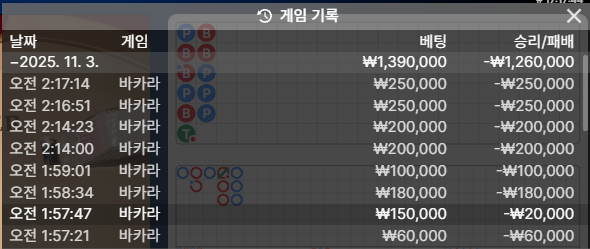 벳16후기(0)