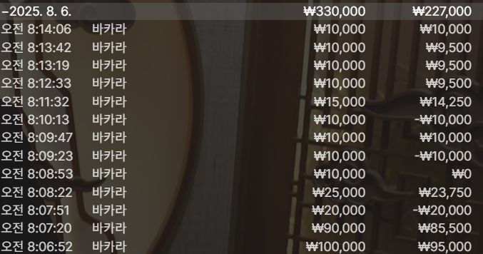 비제휴 후기(0)