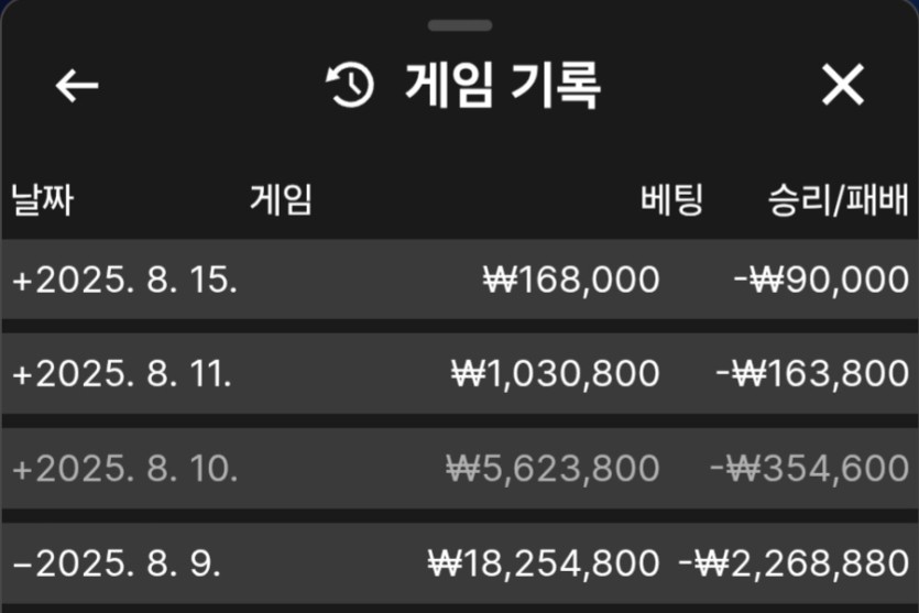 뱃위즈 후기(0)