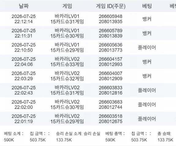 유로 후기 농사 1일차 ⭐(0)