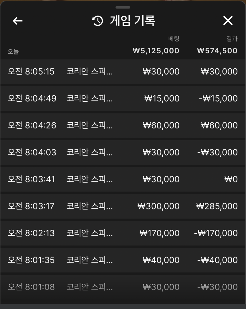 크보벳 후기(0)