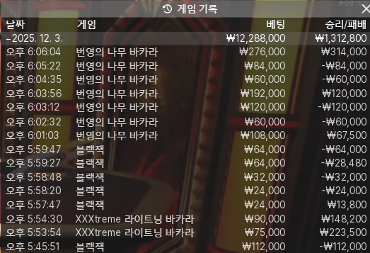 16 재입 ㅋ(0)