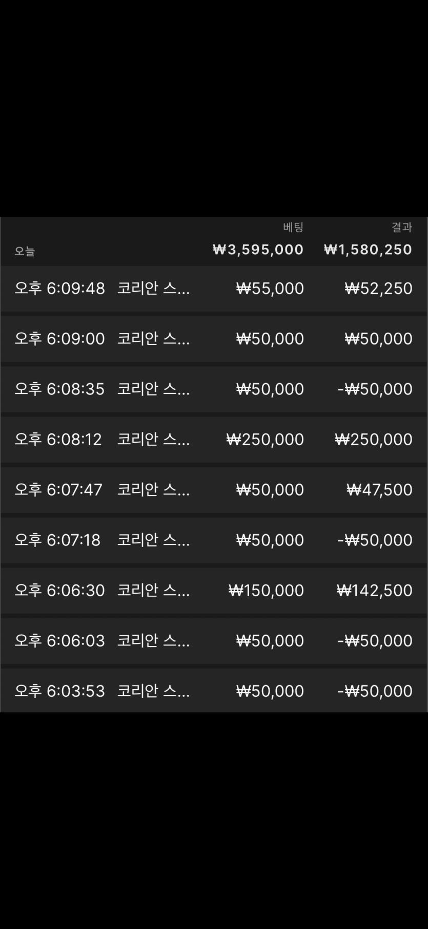 유로88 후기.(0)