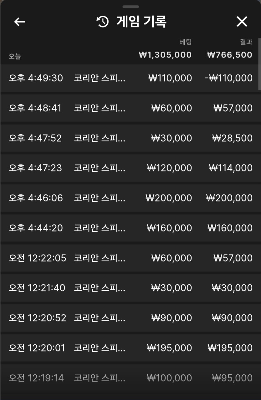 크보벳 바카라후기(0)