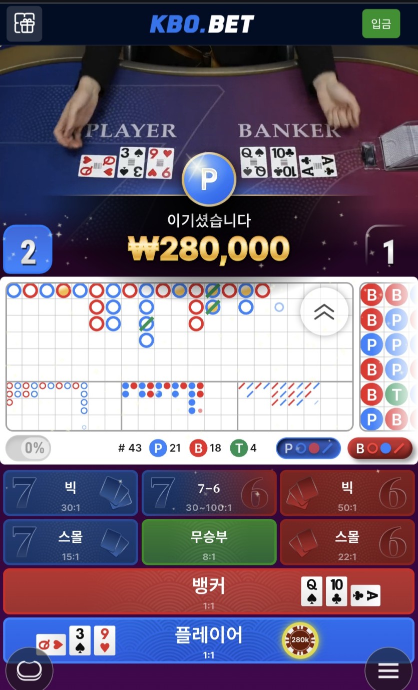 크보벳 14깡(0)