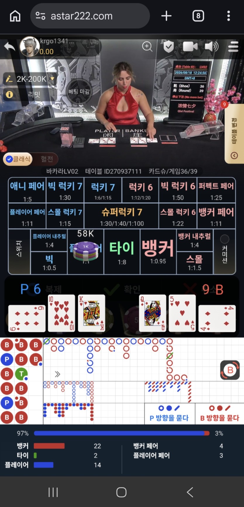 케이카 아스타(0)