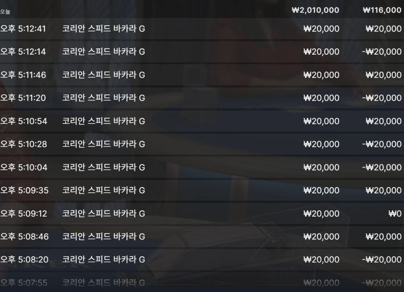 오즈88 후기(0)