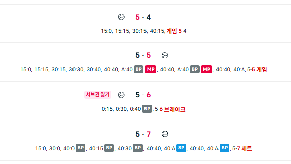 케이카 후기(1)