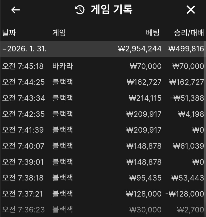 비제휴 카지노(0)