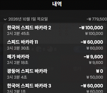 크보벳 후기(0)