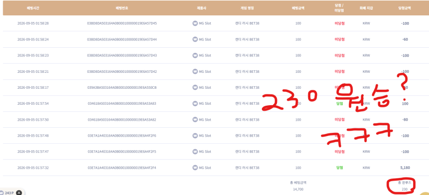 강한남자입니다 0905 케이카 슬롯후기 230승!!!(0)