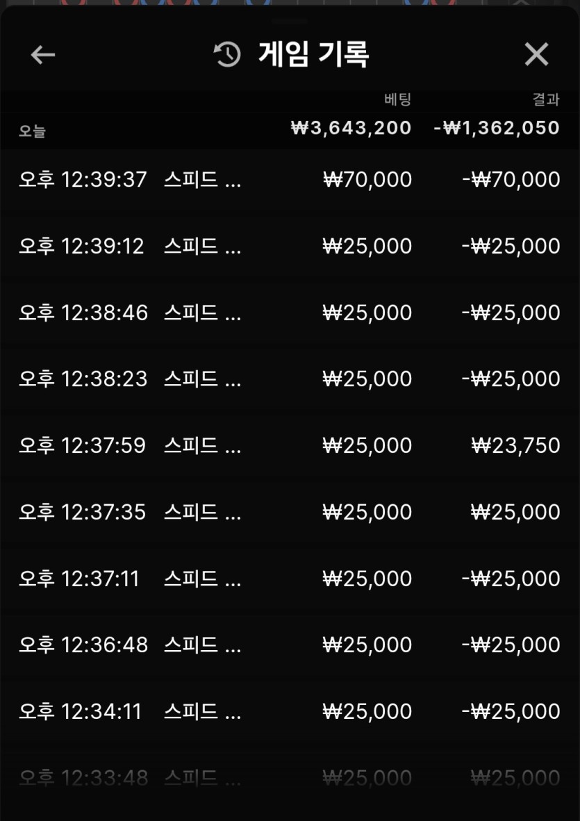 유로스타후기(0)