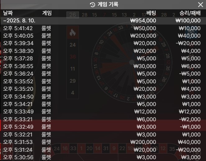 십만득(0)