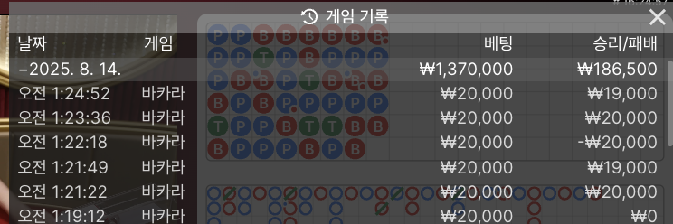 유로스타 바카라 후기(0)