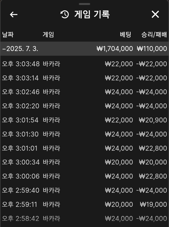 벳위즈 후기.!!(0)