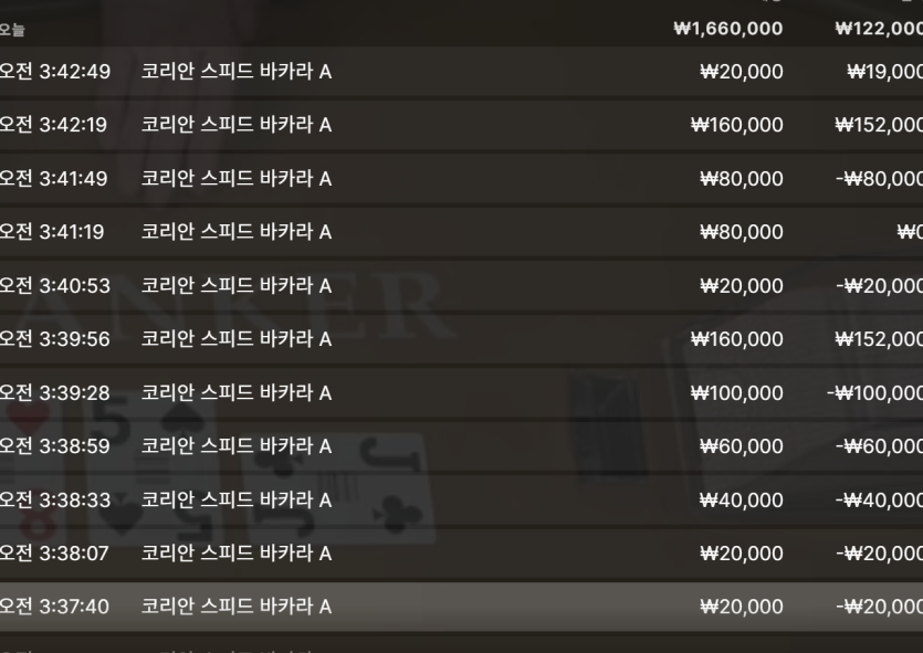 오즈88 후기(0)