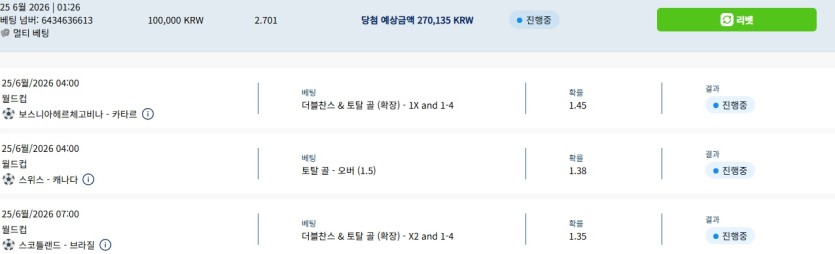 벳위즈 오즈 유로 크보 월드컵이벤트 베팅(4)