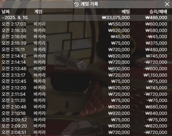 벳16 카지노 후기(0)