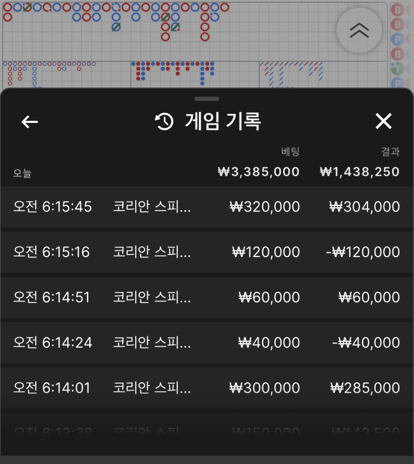 비제휴 바카리 후기(0)