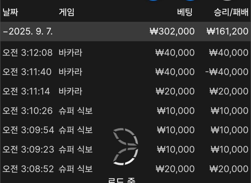 홈카지노 후기(0)