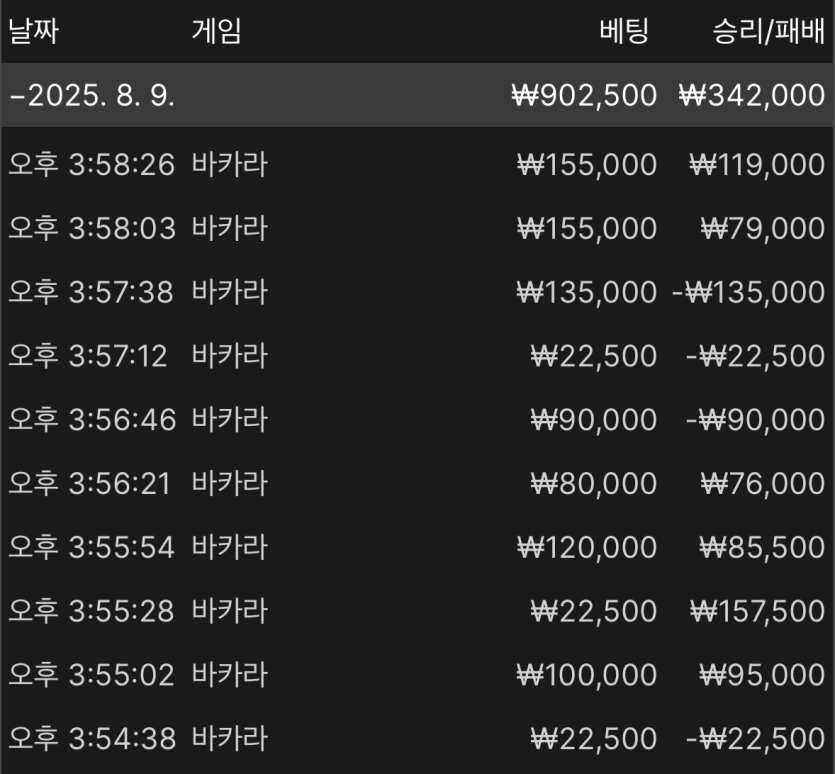 벳16 카지노 후기(0)