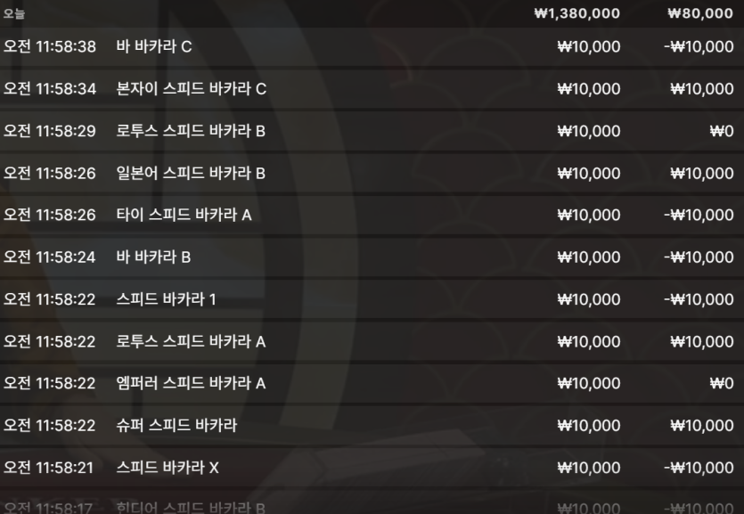 오즈88 후기(0)