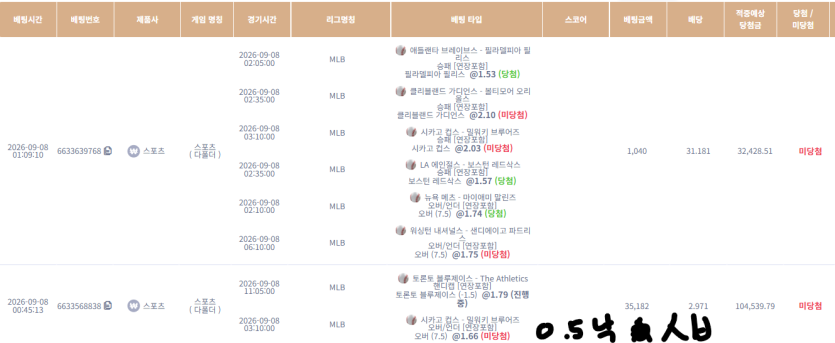 강한남자입니다 0908 케이카 스포츠 0.5낙 ㅈ같다...(0)