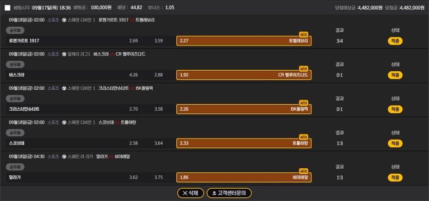 비제휴 후기(0)