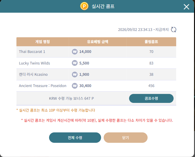 강한남자입니다 0903 케이카 슬롯 4만원 잃고 2만원 땃습니다(0)