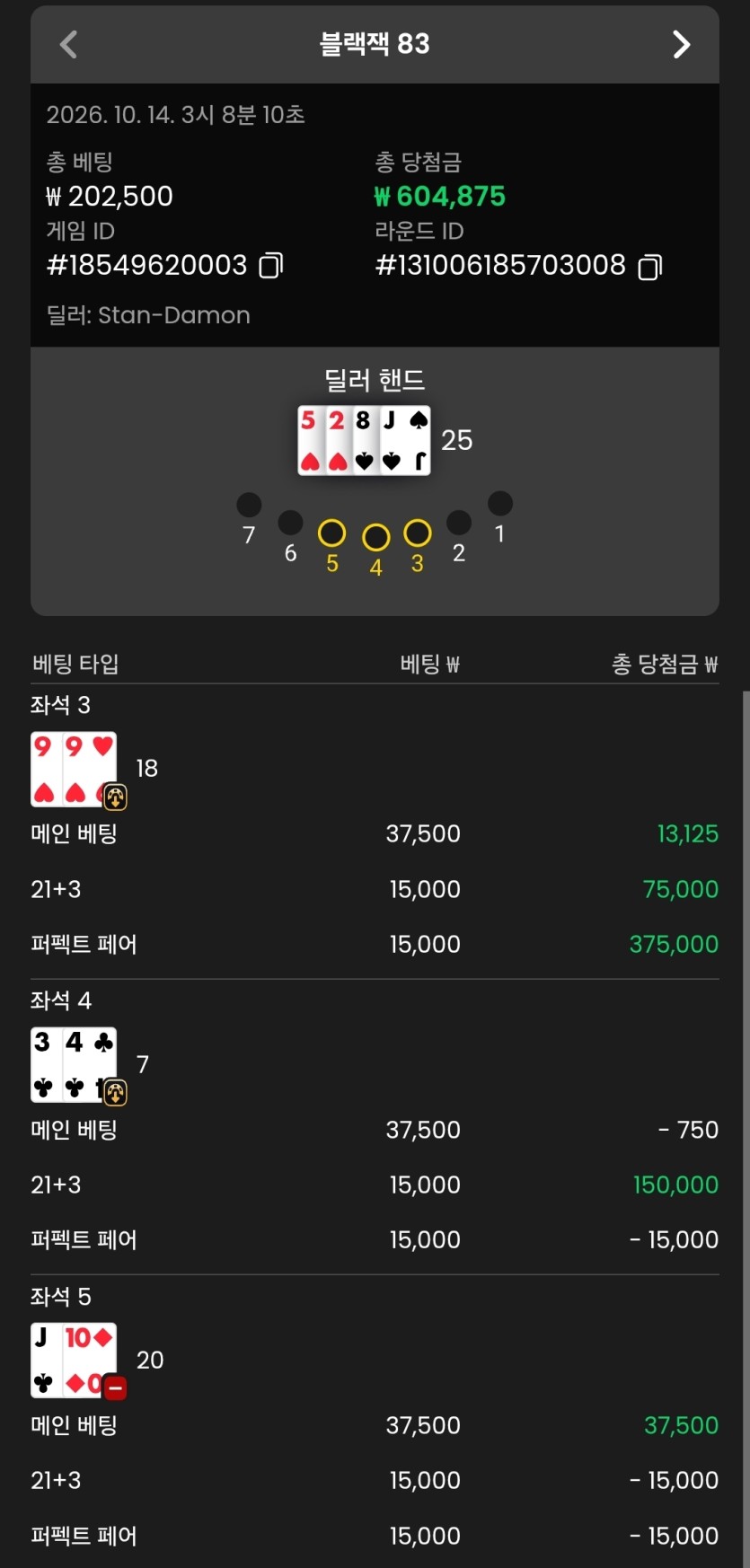 유로88 프라그마틱 블랙잭(2)