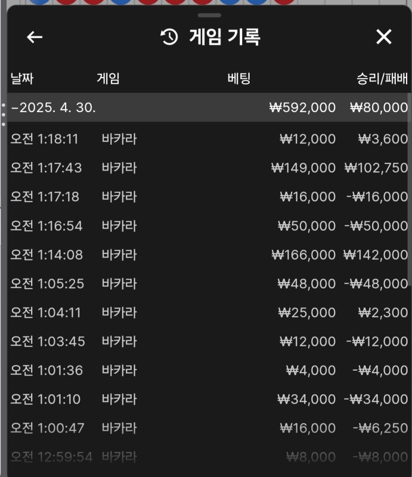 비제휴(0)
