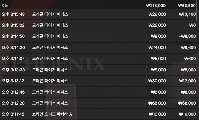 유로스타 에볼루션 후기(0)