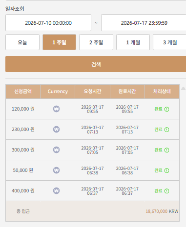 케이카 후기(0)