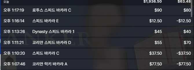 케카 오후겜 후기(0)