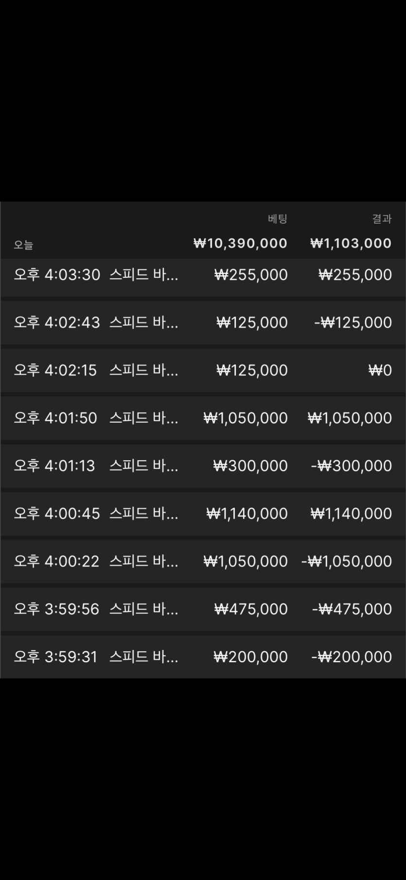 유로88 후기.(0)