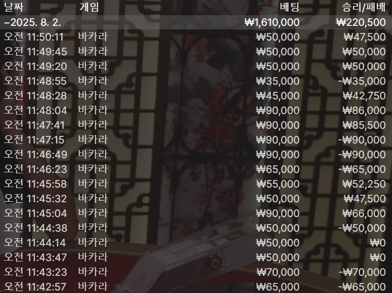벳16 에볼후기(0)