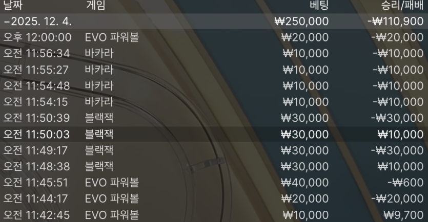 유로스타 카지노(0)