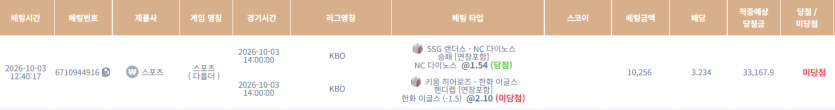 강한남자입니다 1003 케이카 슬롯&amp;스포츠 한화에 마핸을 찍어??(0)