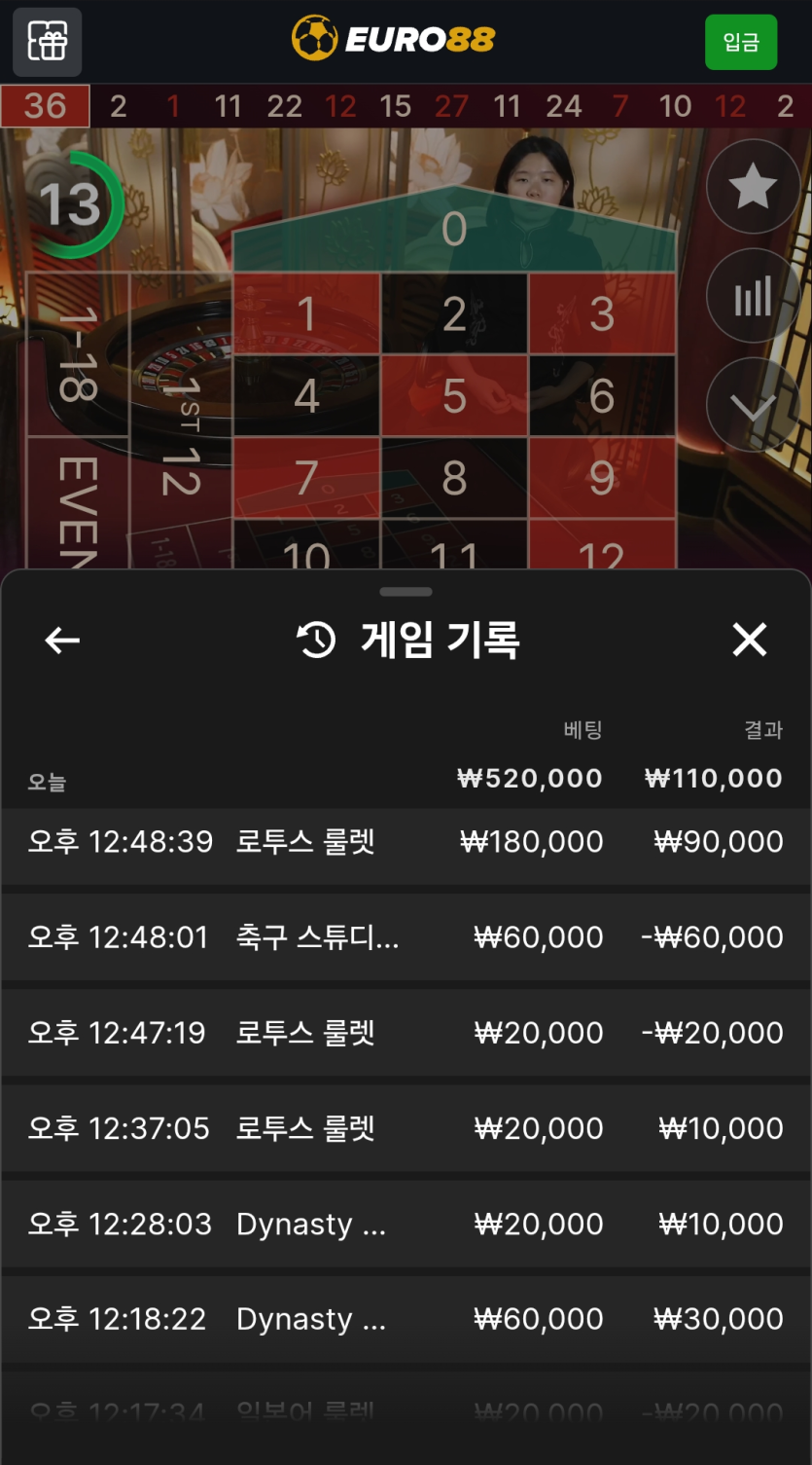 7/27 유로88 후기(0)