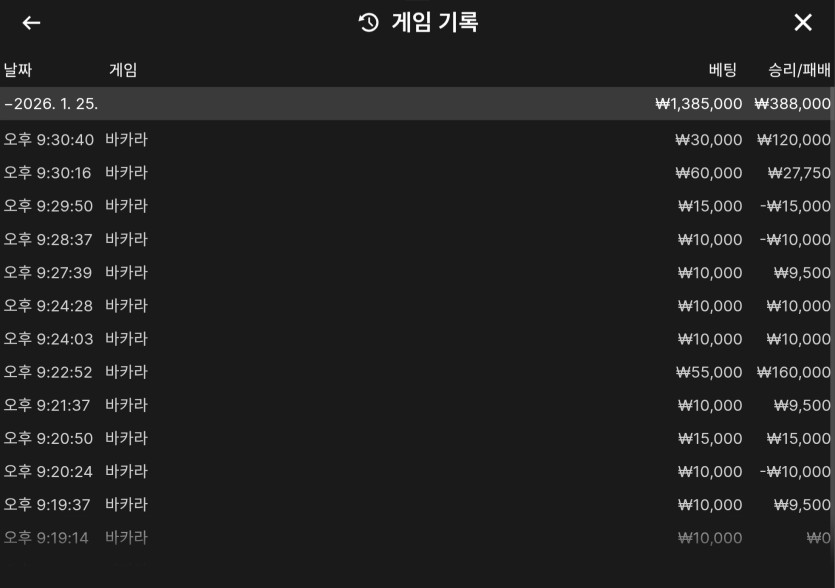 유로스타(0)
