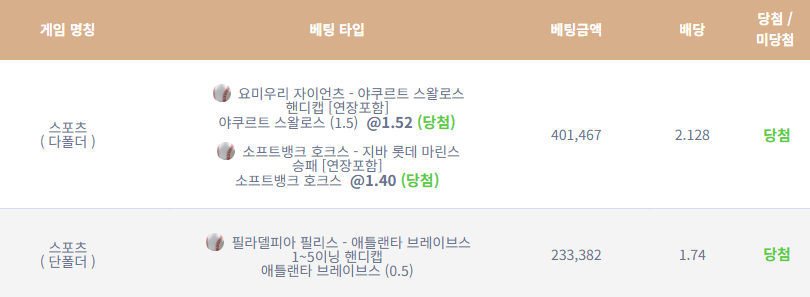 케이카 후기(0)