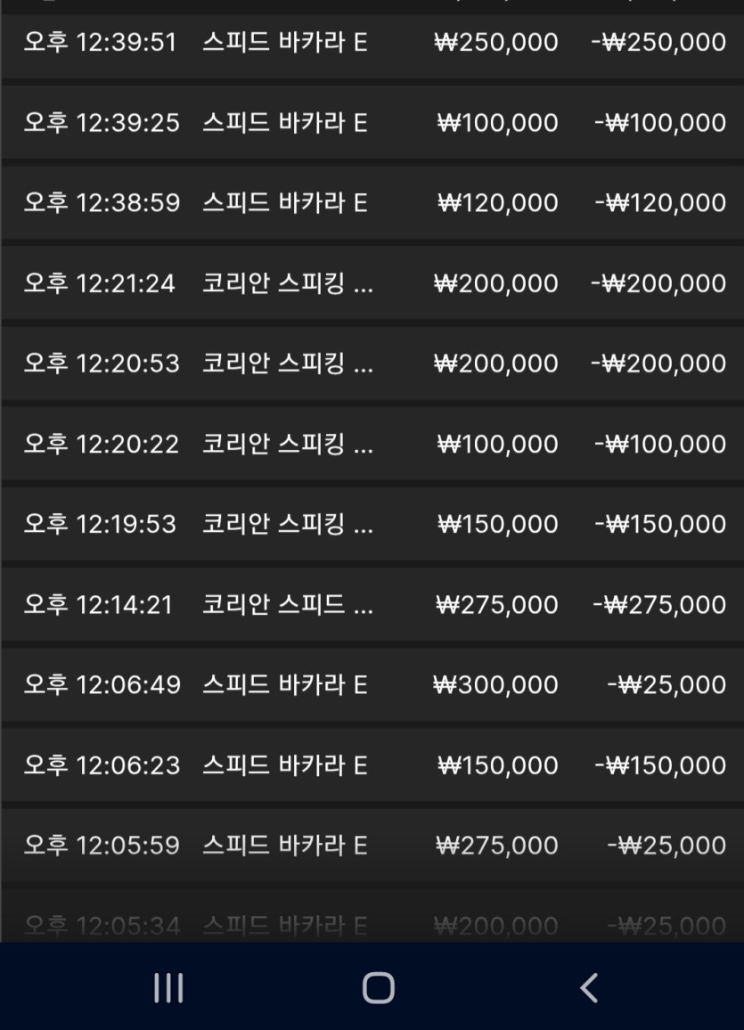 3승 25패(0)